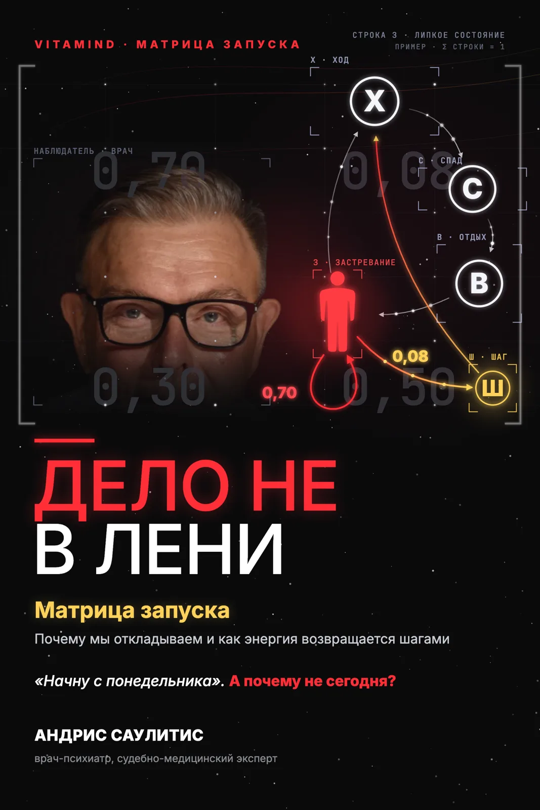 Дело не в лени. Матрица запуска