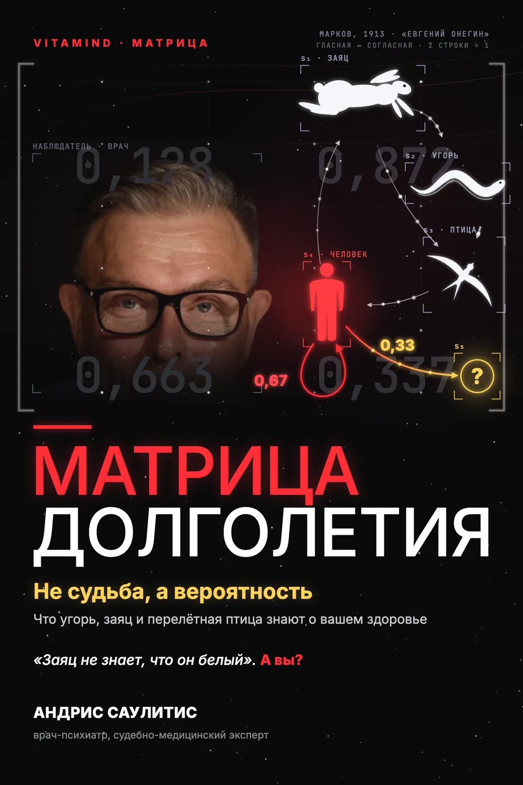 Матрица долголетия