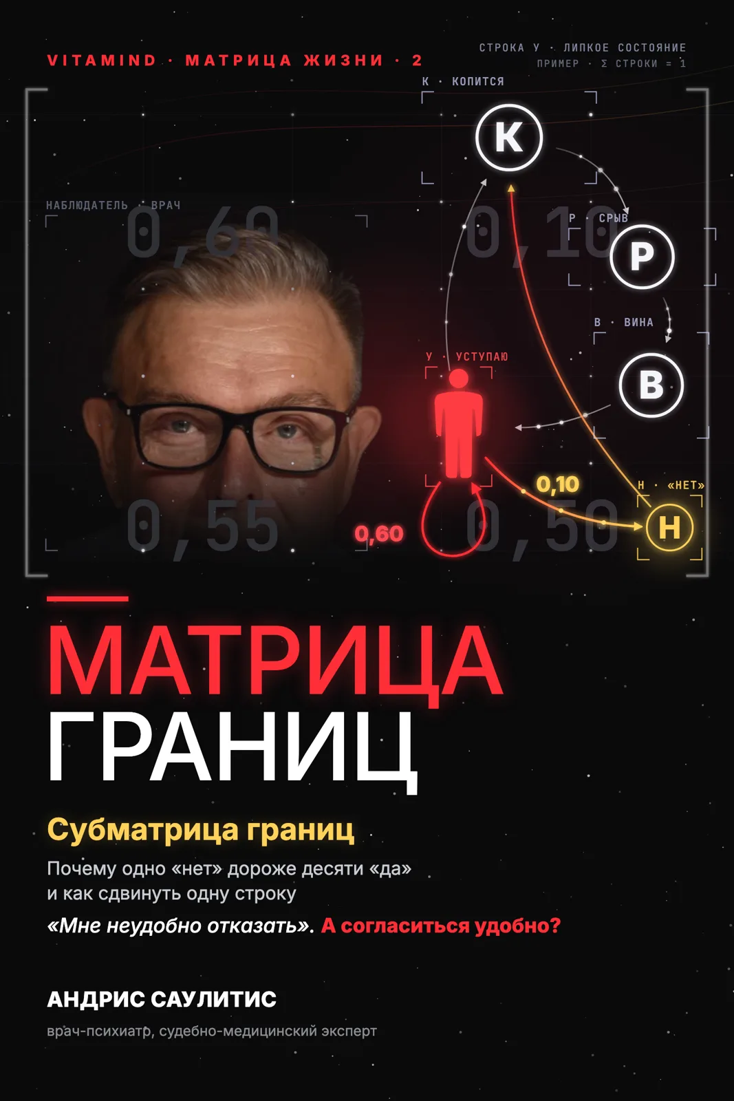 Матрица границ