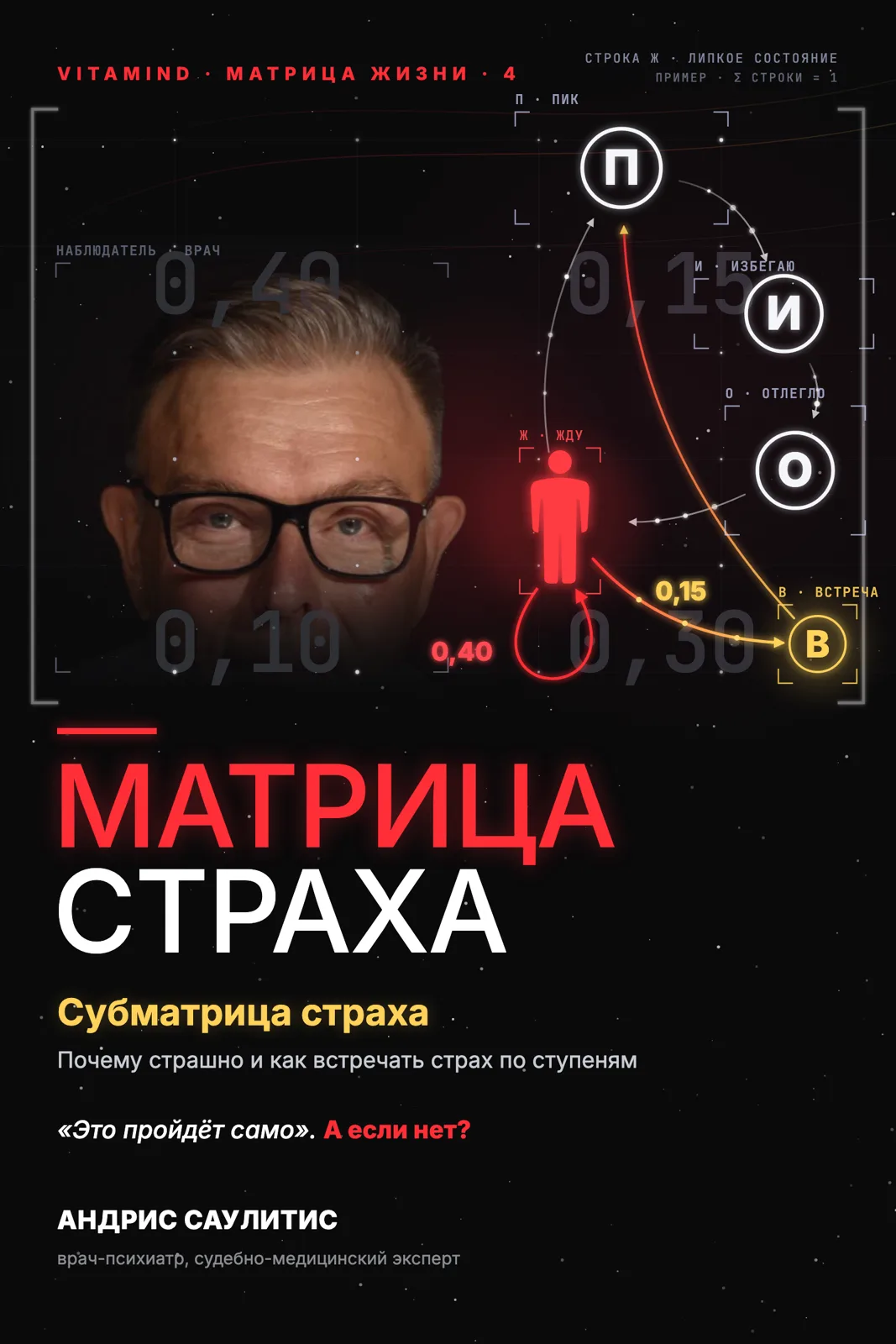 Матрица страха