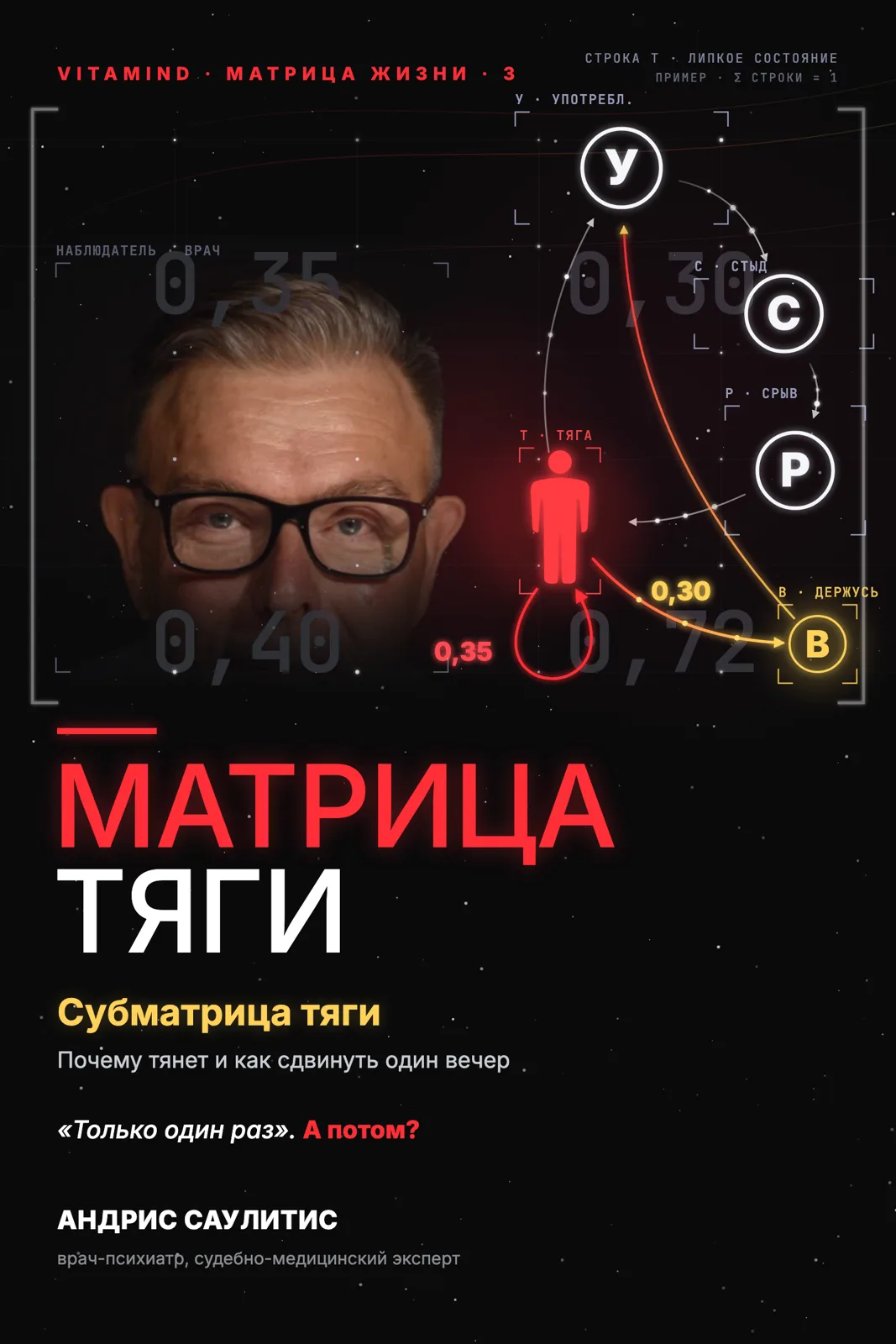 Матрица тяги